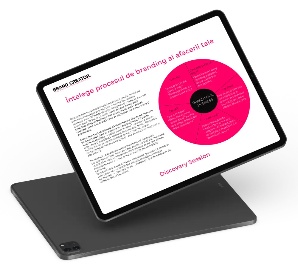 Brand Structure™ & Portfolio Strategy - Ce este strategia portofoliului de brand?